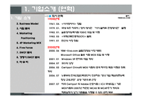 YBM 시사 닷컴 마케팅분석-5