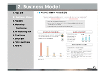 YBM 시사 닷컴 마케팅분석-9