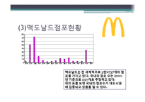 롯데리아,맥도날드비교분석-8