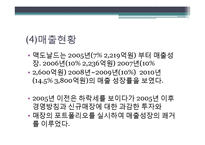 롯데리아,맥도날드비교분석-9
