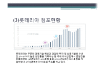 롯데리아,맥도날드비교분석-13