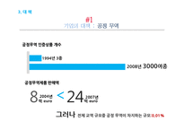 다국적기업 노동착취문제-16