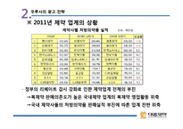 [광고전략] 대웅제약 `우루사` 광고 전략 사례-11