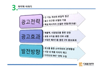 [광고전략] 대웅제약 `우루사` 광고 전략 사례-19