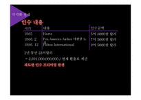 [경영전략] 유나이트 항공사의 다각화 실패-18
