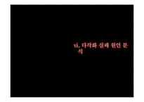 [경영전략] 유나이트 항공사의 다각화 실패-20
