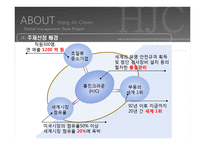 [글로벌경영] 홍진HJC 해외진출사례분석-3