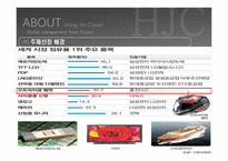 [글로벌경영] 홍진HJC 해외진출사례분석-4
