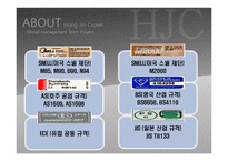 [글로벌경영] 홍진HJC 해외진출사례분석-8