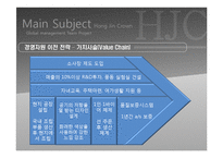[글로벌경영] 홍진HJC 해외진출사례분석-17