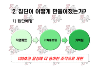 [조직행동론] 남다른 감자탕-8