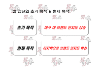 [조직행동론] 남다른 감자탕-19