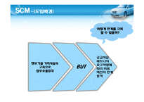 [생산관리] 현대자동차 공급사슬관리-8