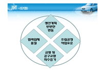[생산관리] 현대자동차 공급사슬관리-19