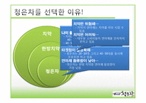 [소비자행동론] 애경 2080 청은차 치약 마케팅분석 및 전략-4