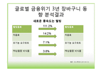 [소비자행동론] 애경 2080 청은차 치약 마케팅분석 및 전략-10