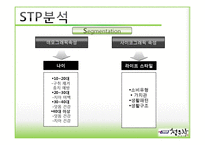 [소비자행동론] 애경 2080 청은차 치약 마케팅분석 및 전략-14