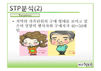 [소비자행동론] 애경 2080 청은차 치약 마케팅분석 및 전략-15