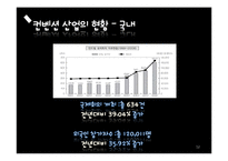 [국제회의] 컨벤션 산업의 발전 방향-12
