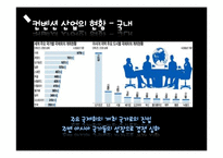[국제회의] 컨벤션 산업의 발전 방향-16