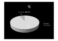 [스포츠마케팅] 스포츠 마케팅 성공 실패 사례 & 분석 및 평창 올림픽에 관련 여러 스포츠 마케팅 전략-19