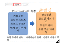 [경영정보학] ZARA 자라의 scm, crm 사례분석 전략-8