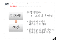 [경영정보학] ZARA 자라의 scm, crm 사례분석 전략-17