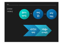 [조직행동론] 미라이 공업 경영방식-19