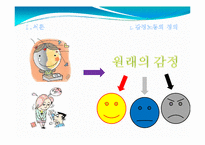 감정노동에 대한 문제점과 해결책 -4대 금융지주회사를 통해서-3