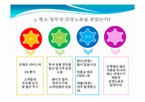 감정노동에 대한 문제점과 해결책 -4대 금융지주회사를 통해서-7