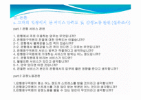 감정노동에 대한 문제점과 해결책 -4대 금융지주회사를 통해서-12