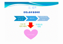 감정노동에 대한 문제점과 해결책 -4대 금융지주회사를 통해서-17