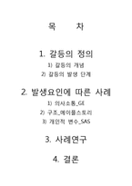 [조직행동론] 갈등과 협상-2