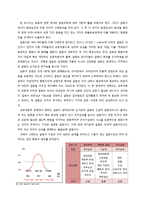 [조직행동론] 갈등과 협상-3