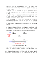 [조직행동론] 갈등과 협상-5