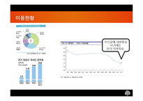 [마케팅전략] 저가항공시장 산업-8