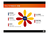 [마케팅전략] 저가항공시장 산업-10