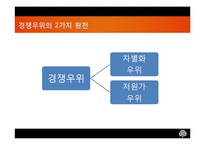 [마케팅전략] 저가항공시장 산업-11