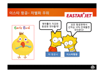 [마케팅전략] 저가항공시장 산업-19