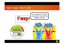 [마케팅전략] 저가항공시장 산업-20