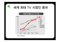 중국 TV산업의 전망과 한국의 대응방안-4