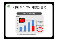 중국 TV산업의 전망과 한국의 대응방안-5