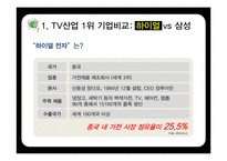 중국 TV산업의 전망과 한국의 대응방안-10