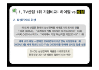 중국 TV산업의 전망과 한국의 대응방안-15