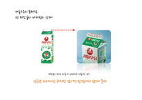 서울우유 문제점 및 마케팅전략-12
