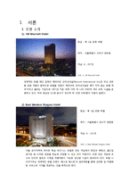 [호텔예약실무론] 호텔 예약 방법 별 평가-3