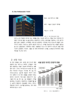 [호텔예약실무론] 호텔 예약 방법 별 평가-4
