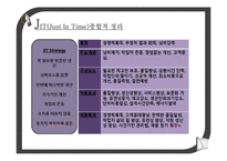 [운영관리] jit 생산방식과 주요시스템 비교-10