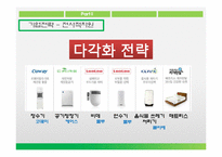 웅진코웨이 기업분석-6
