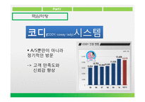 웅진코웨이 기업분석-7